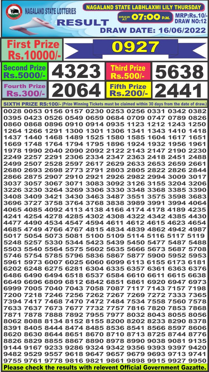 Dear Lottery Results