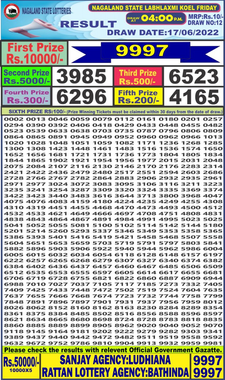Dear Lottery Results