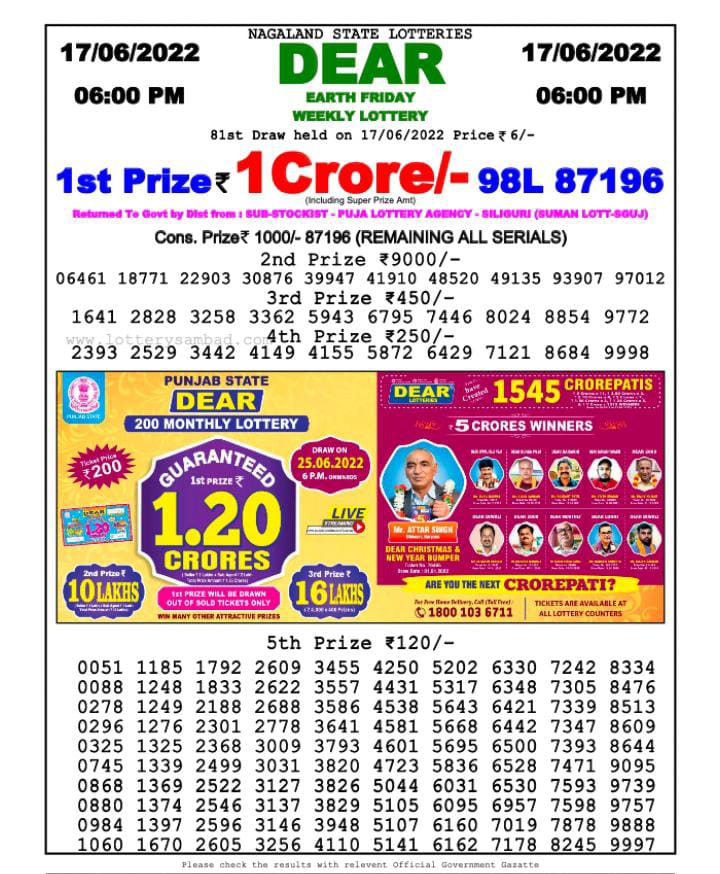 Dear Lottery Results