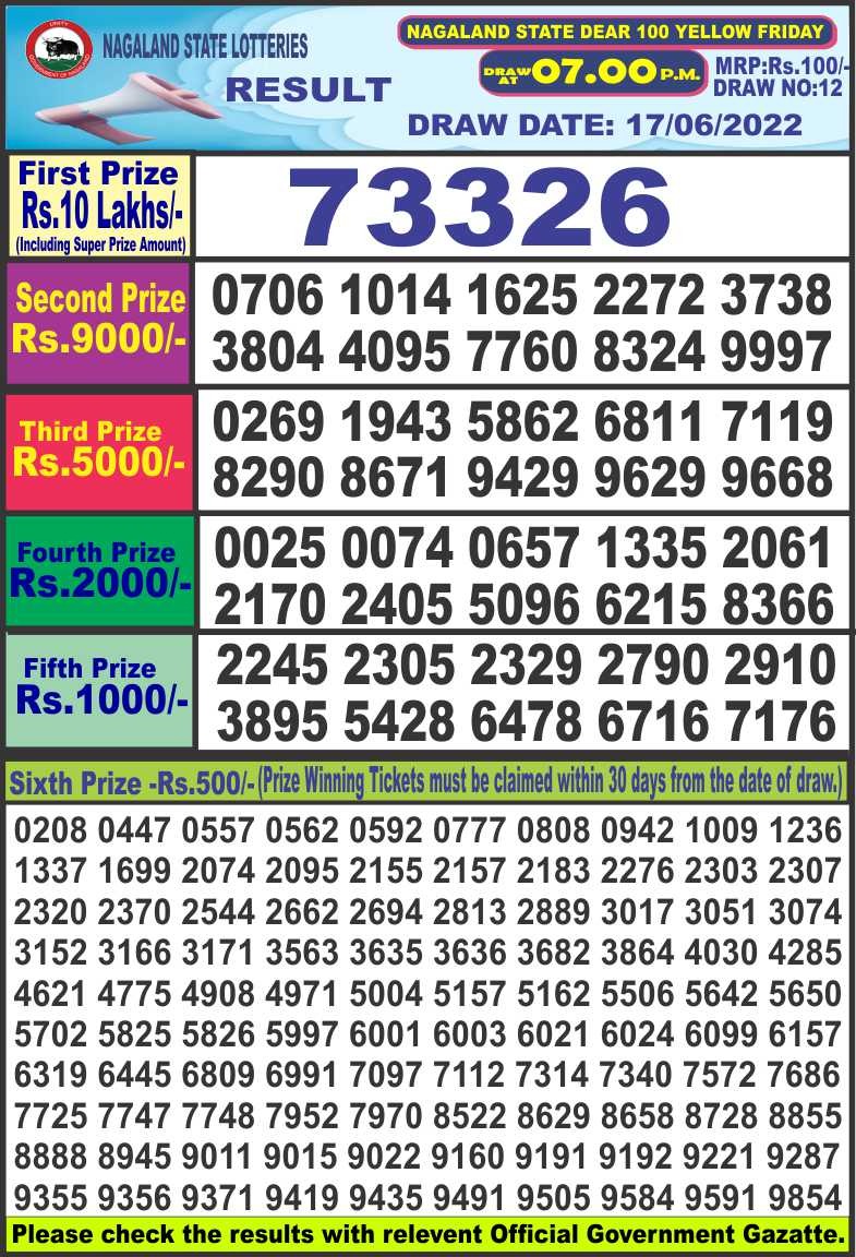 Dear Lottery Results
