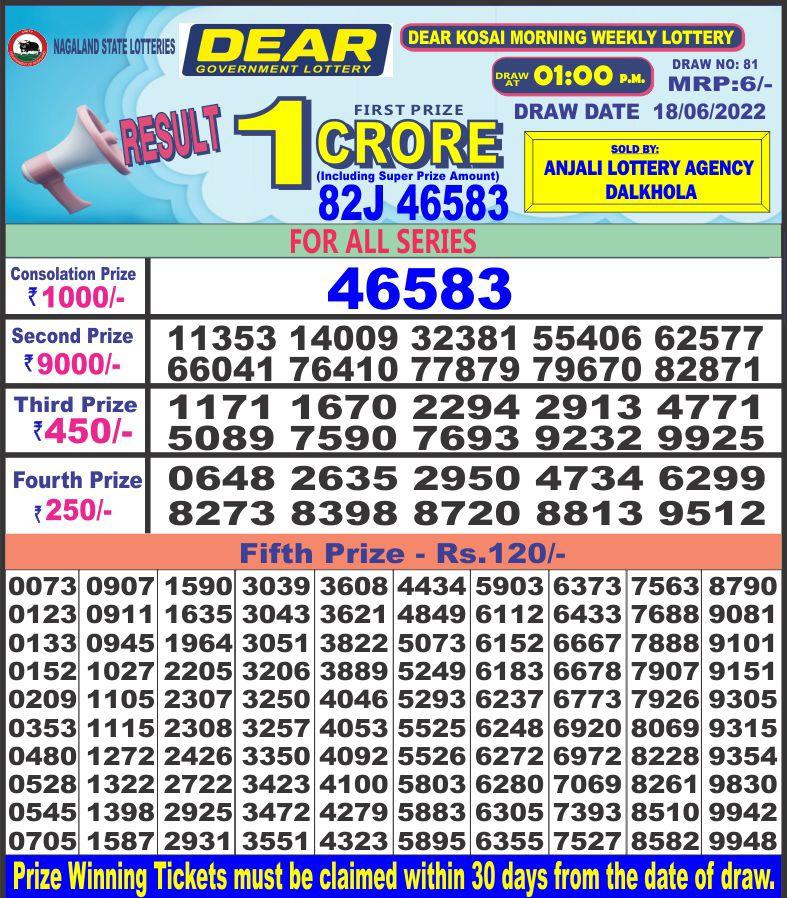 Dear Lottery Results
