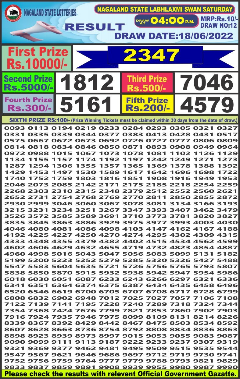 Dear Lottery Results