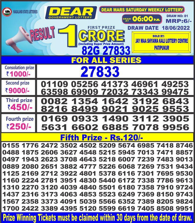 Dear Lottery Results