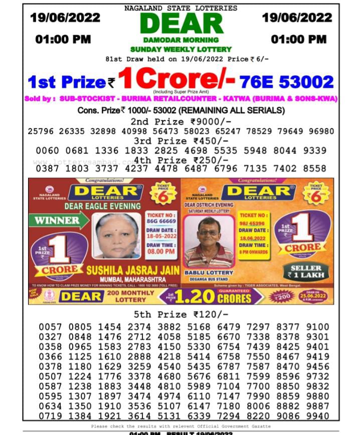 Dear Lottery Results