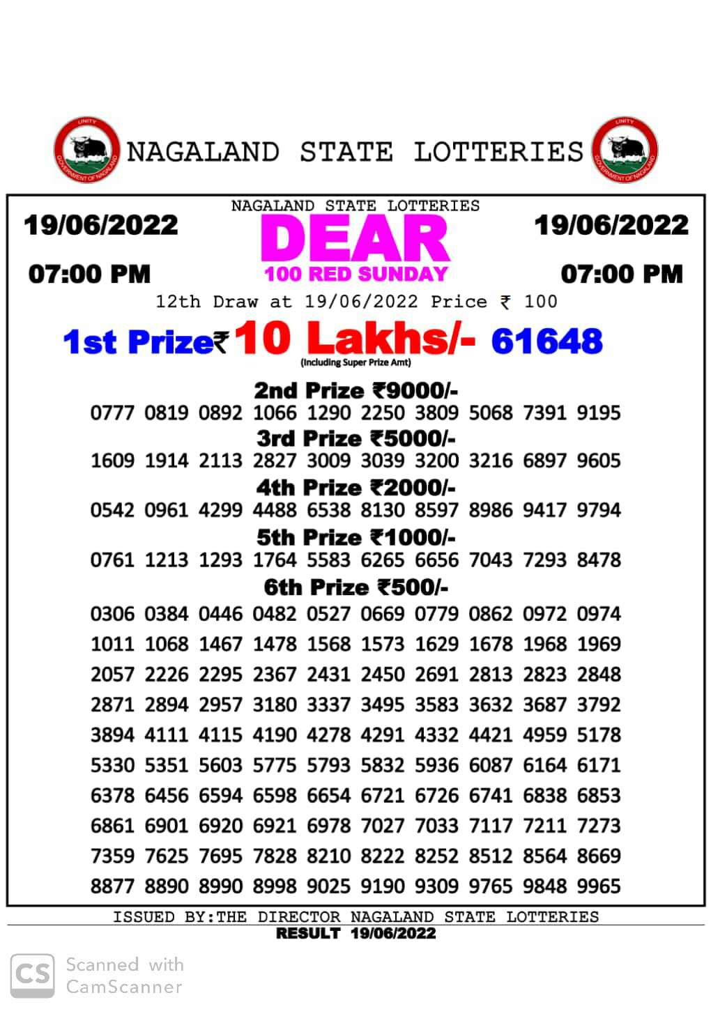 Dear Lottery Results