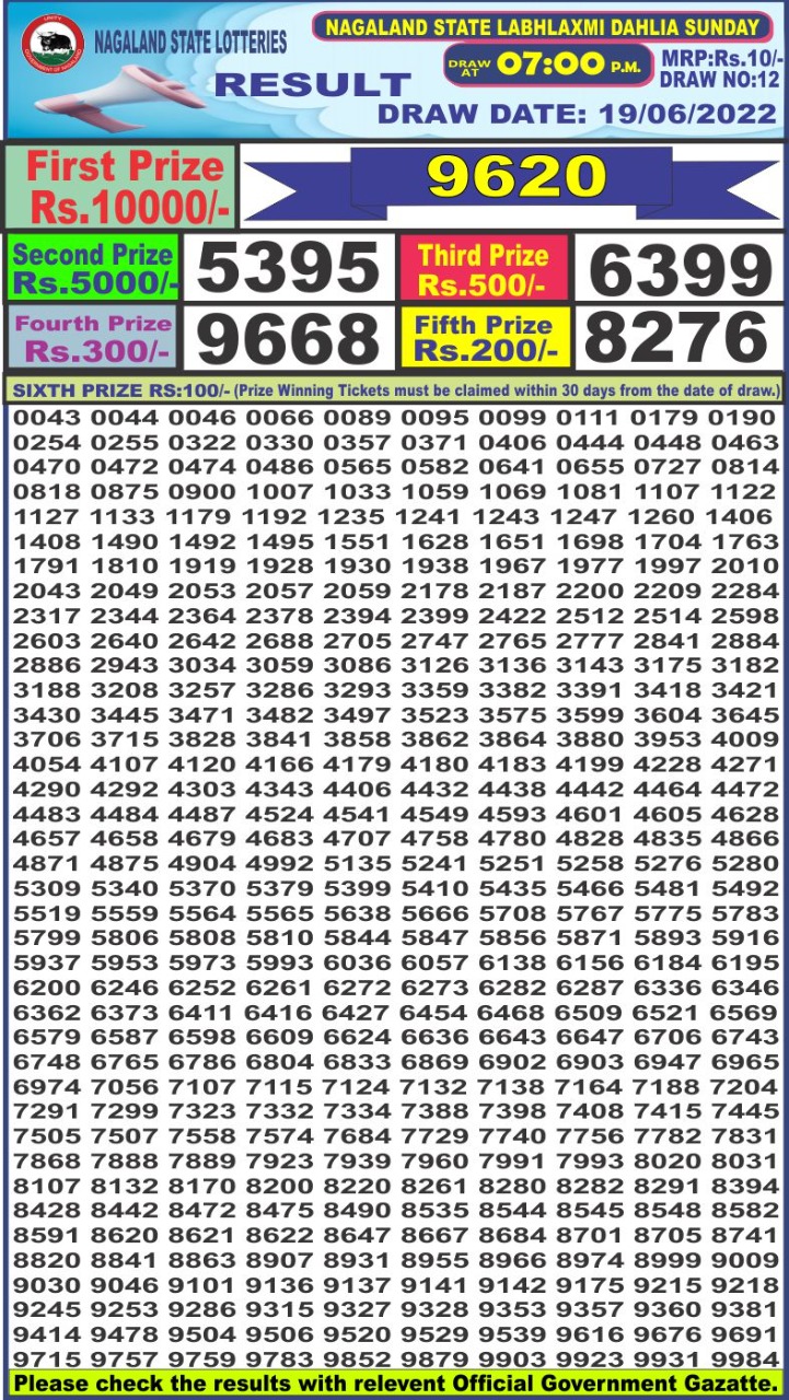 Dear Lottery Results