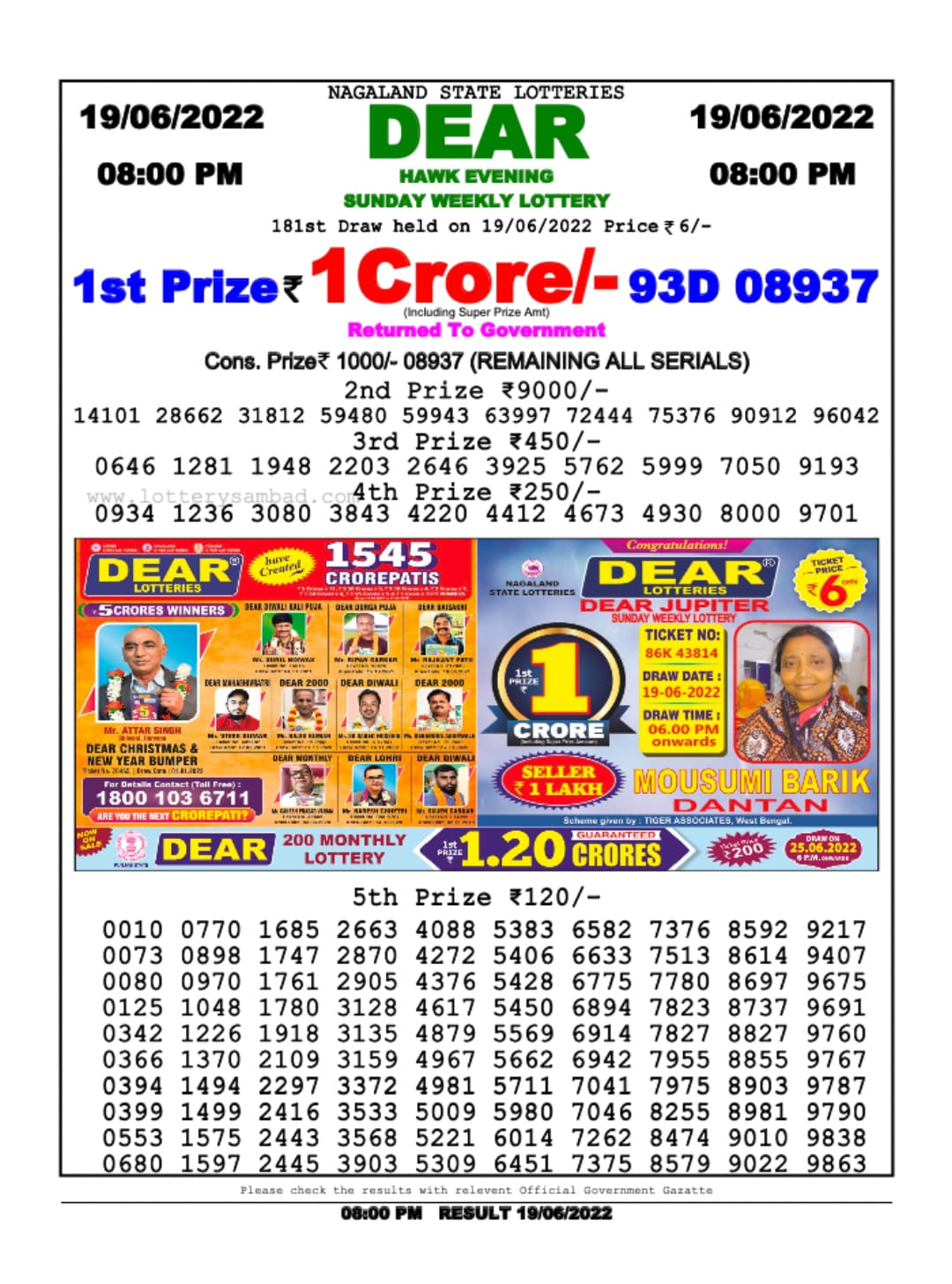 Dear Lottery Results