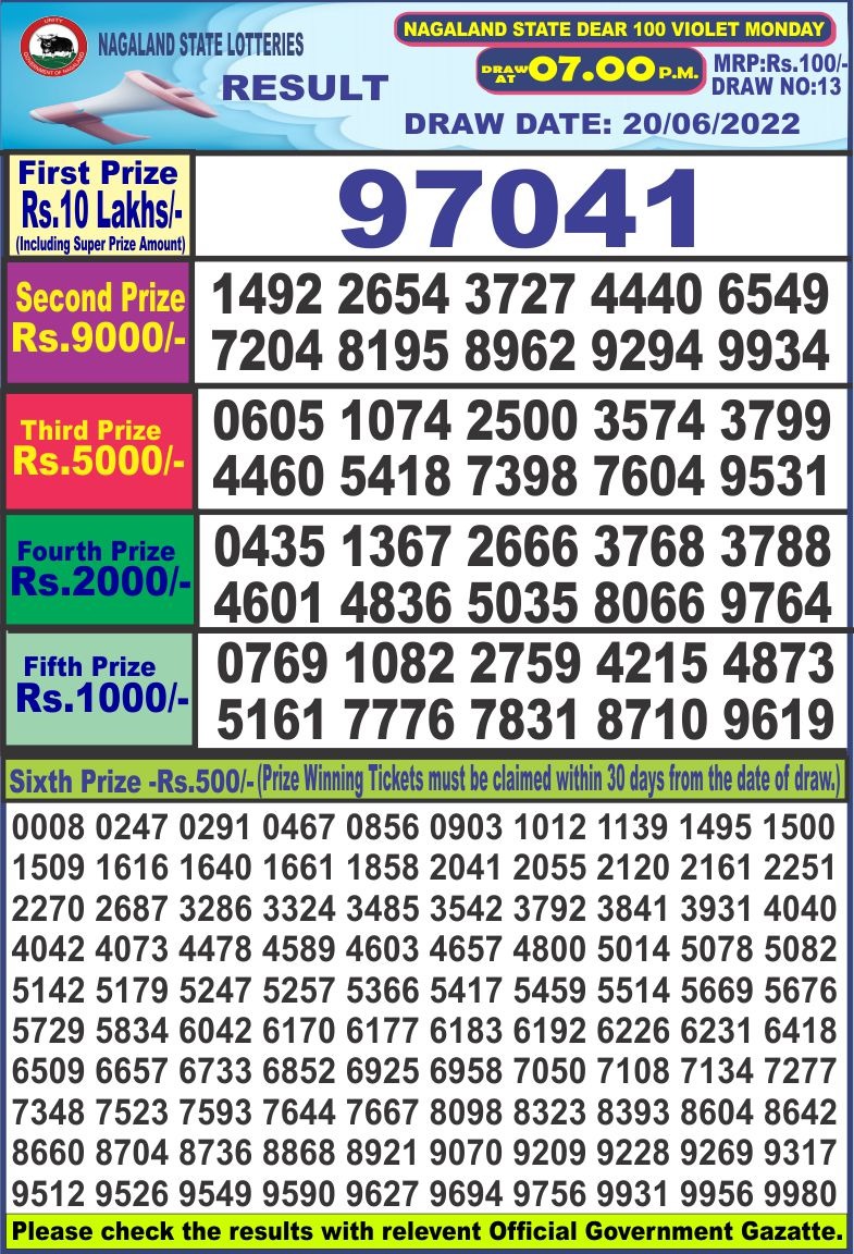 Dear Lottery Results