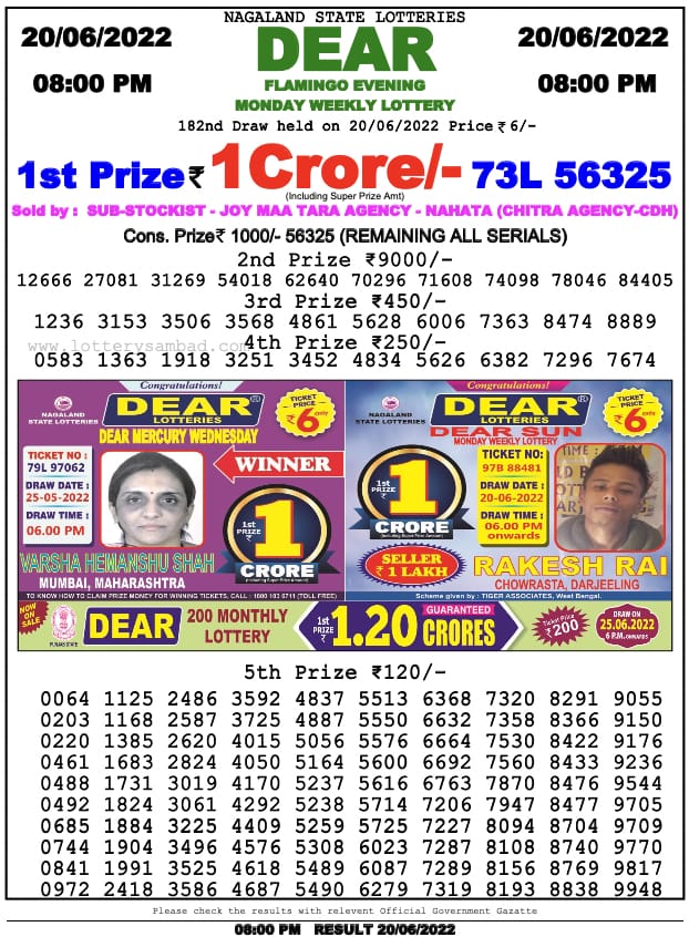 Dear Lottery Results
