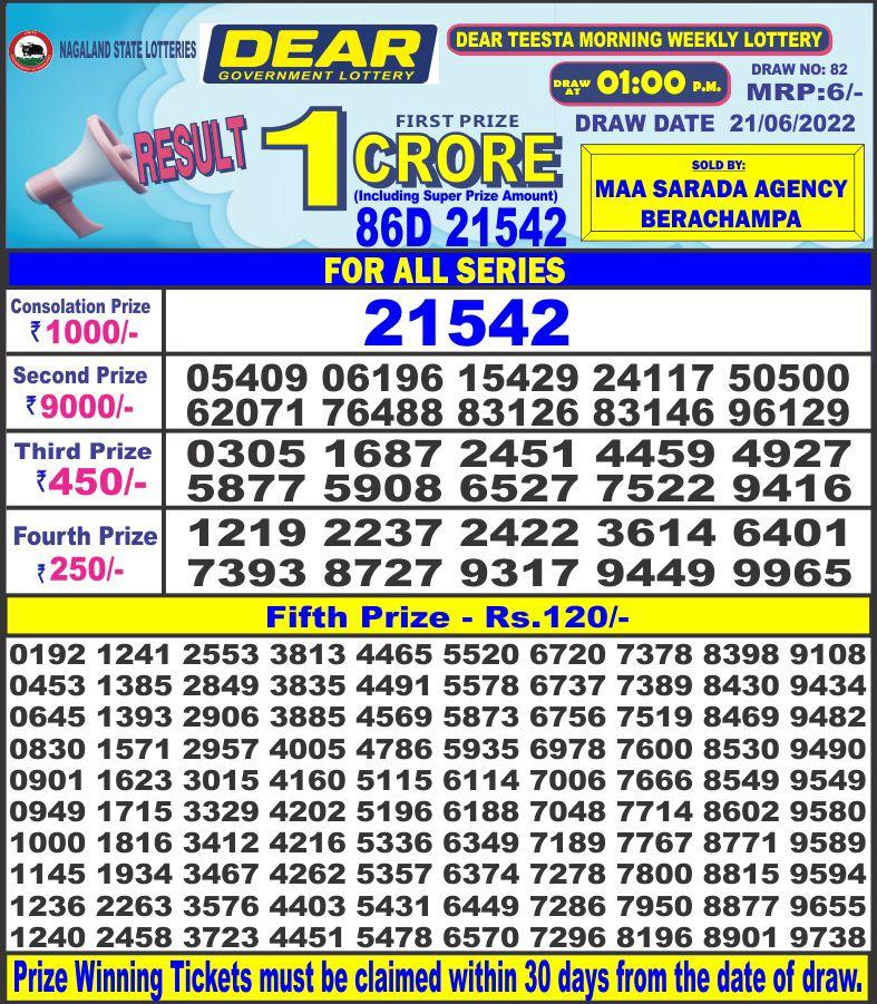 Dear Lottery Results