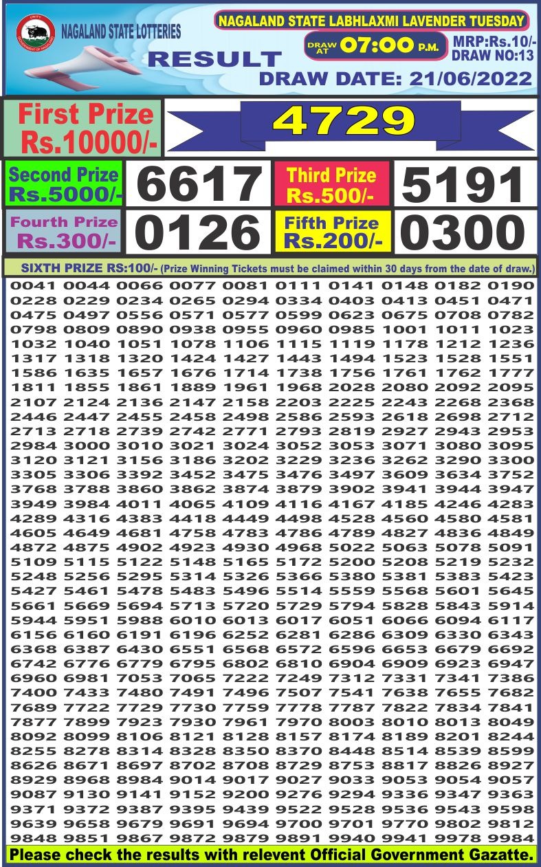 Dear Lottery Results