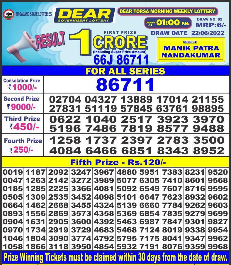 Dear Lottery Results