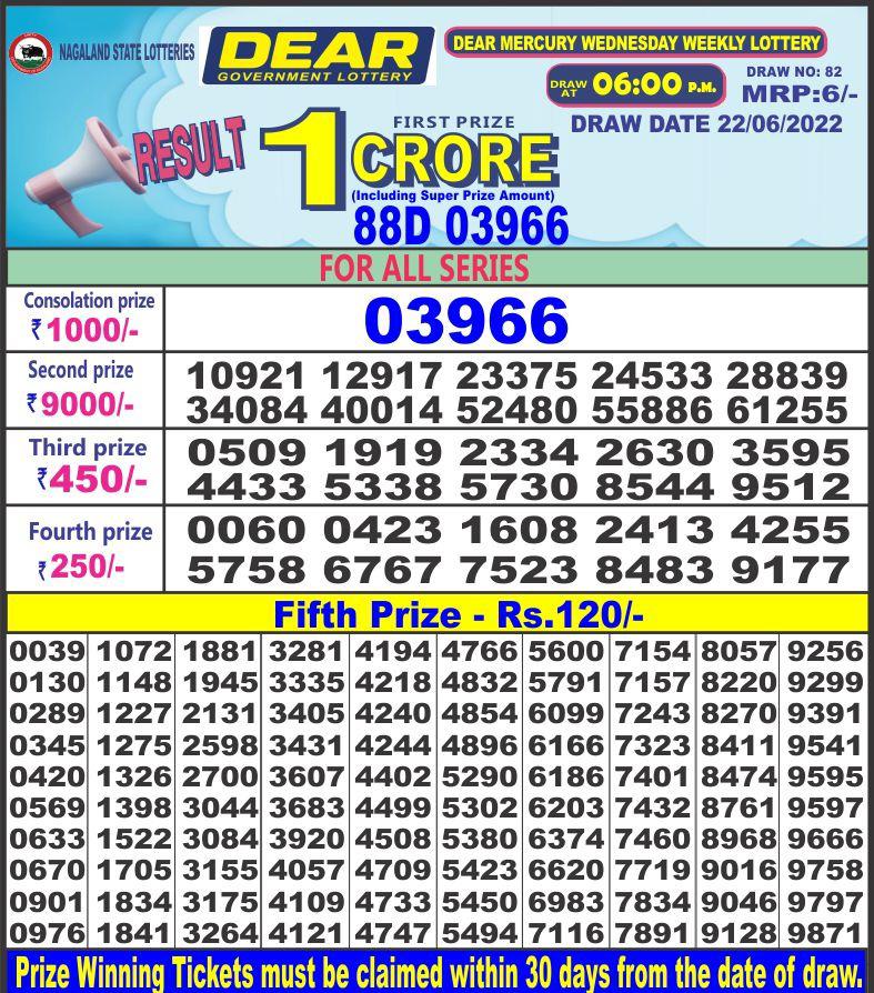 Dear Lottery Results