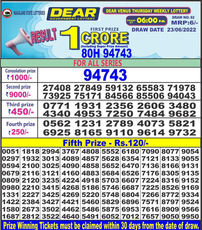 Dear Lottery Results