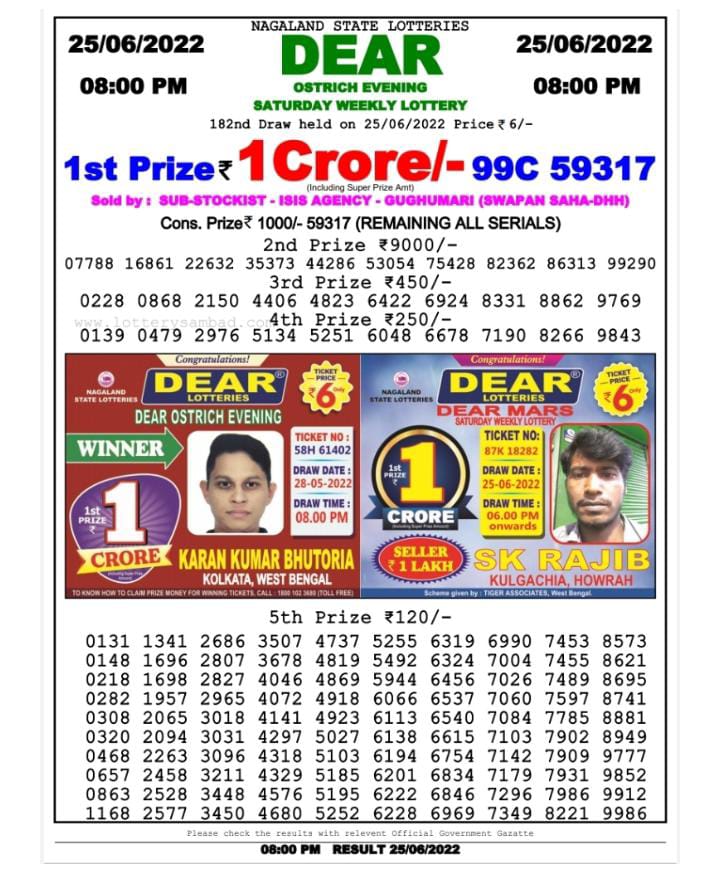 Dear Lottery Results