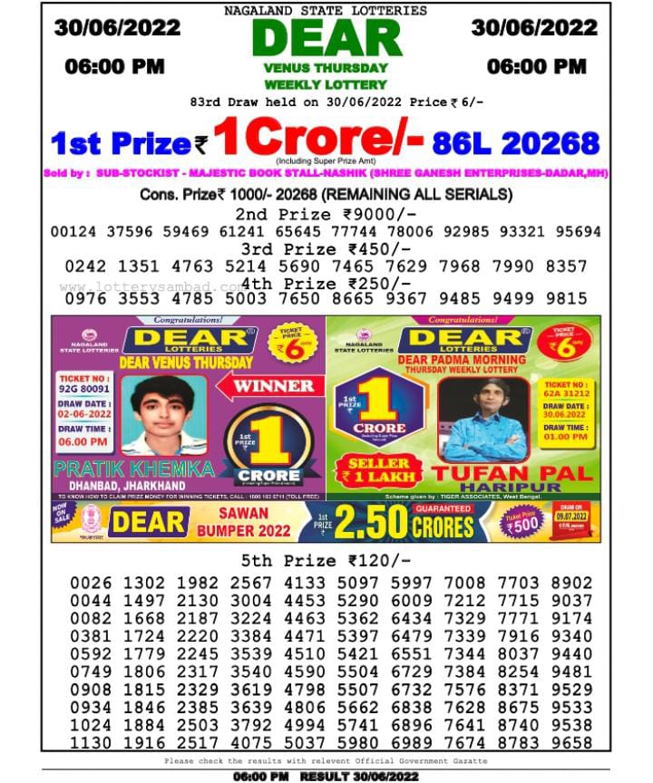 Dear Lottery Results
