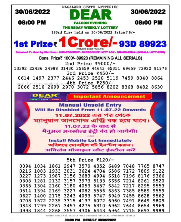 Dear Lottery Results