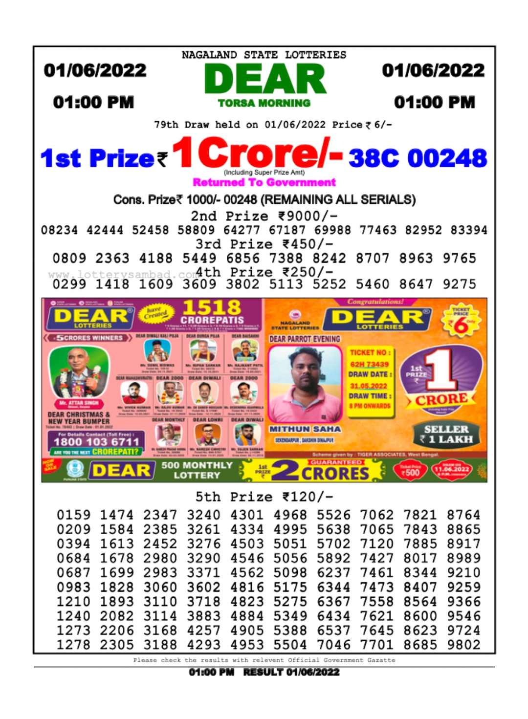 Dear Lottery Results