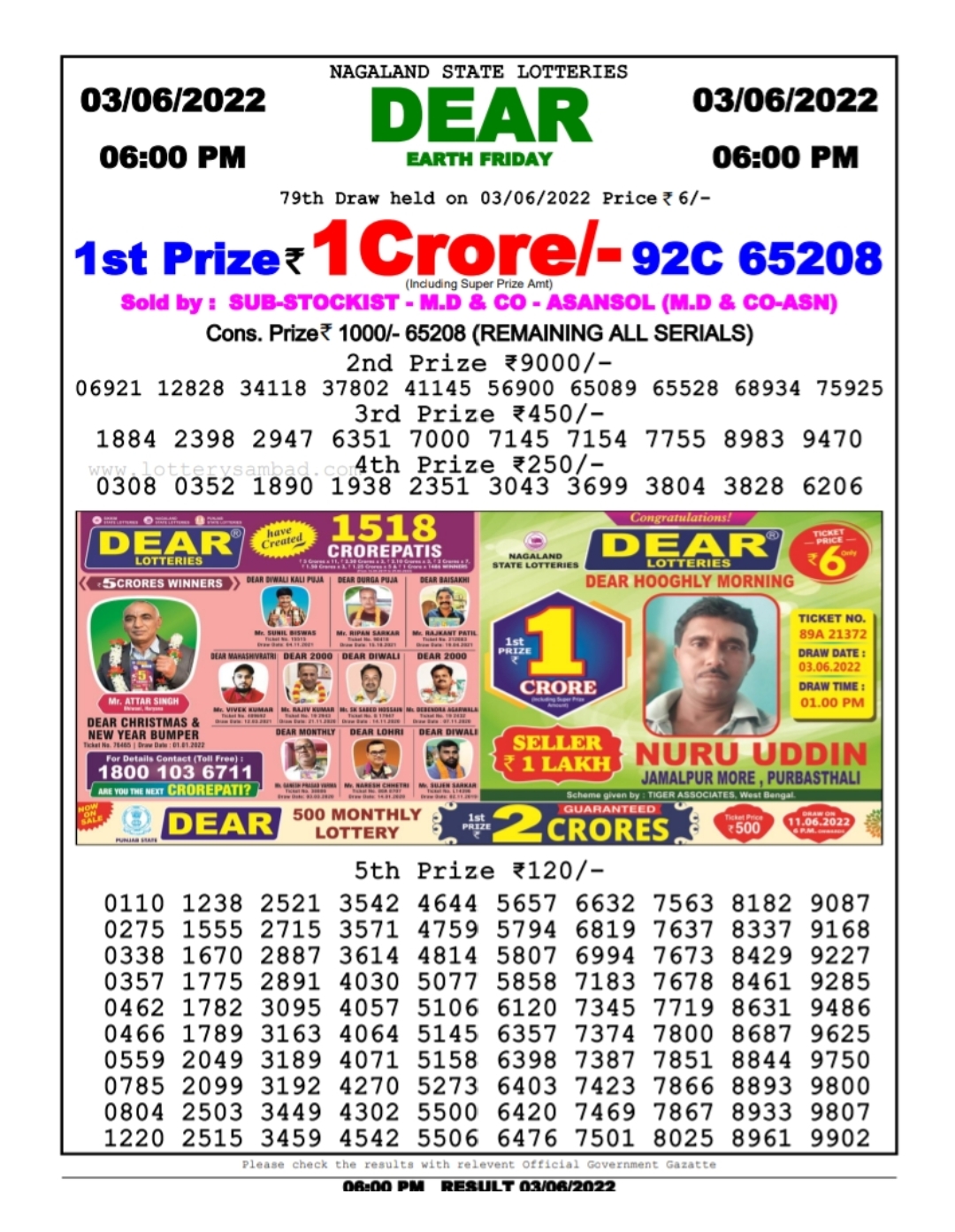 Dear Lottery Results