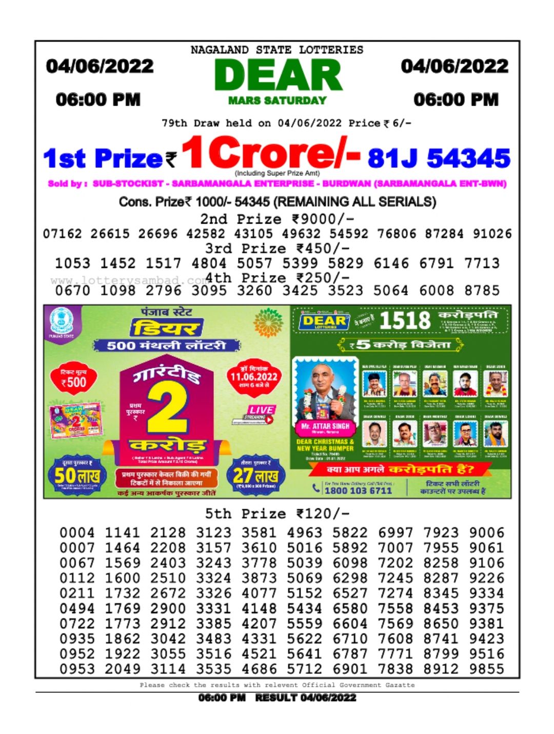 Dear Lottery Results