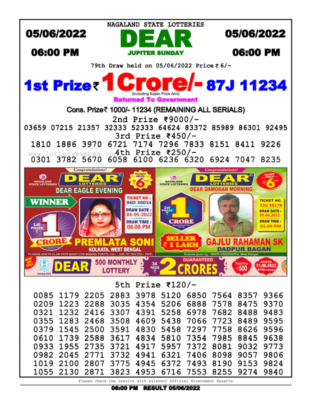 Dear Lottery Results
