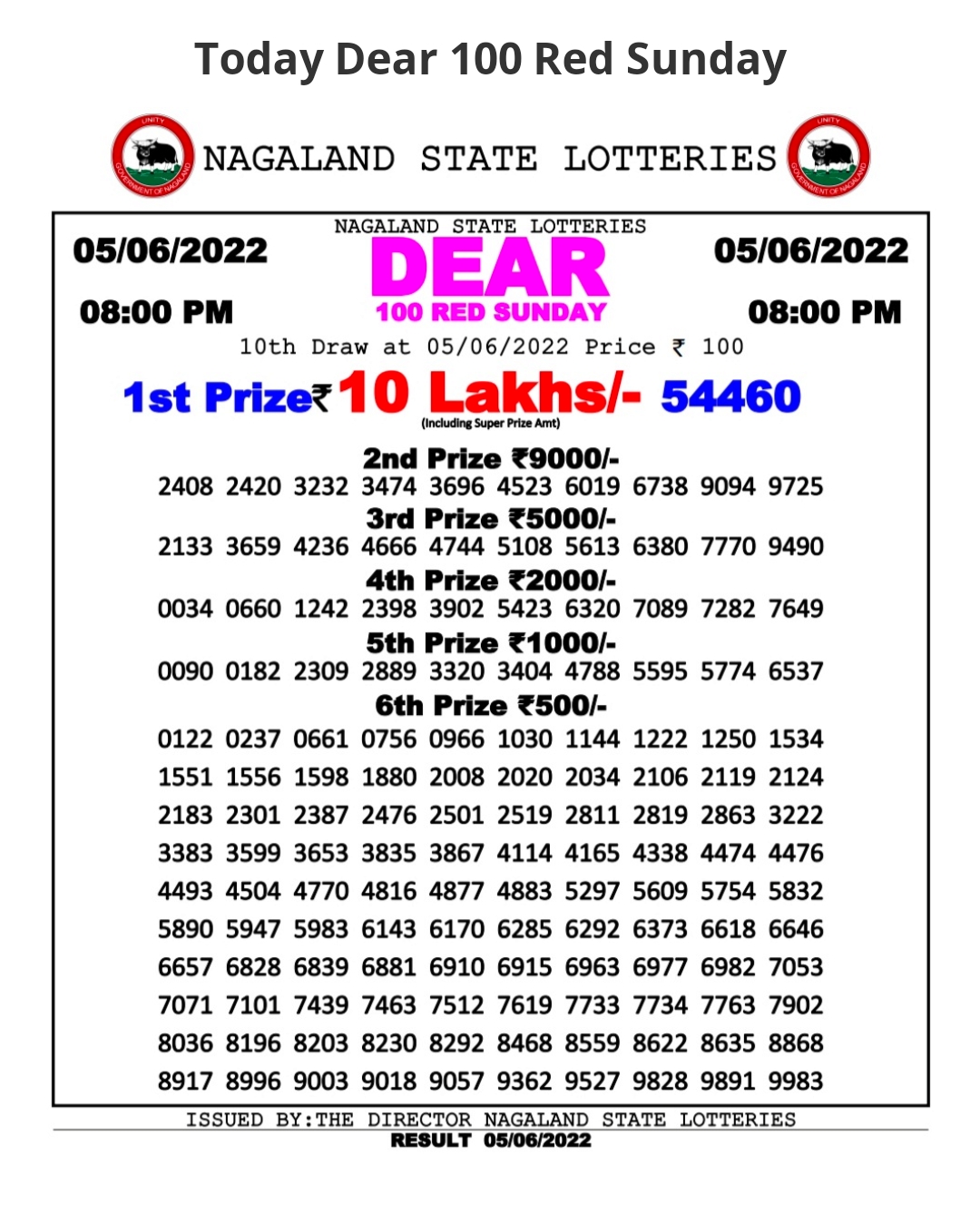 Dear Lottery Results