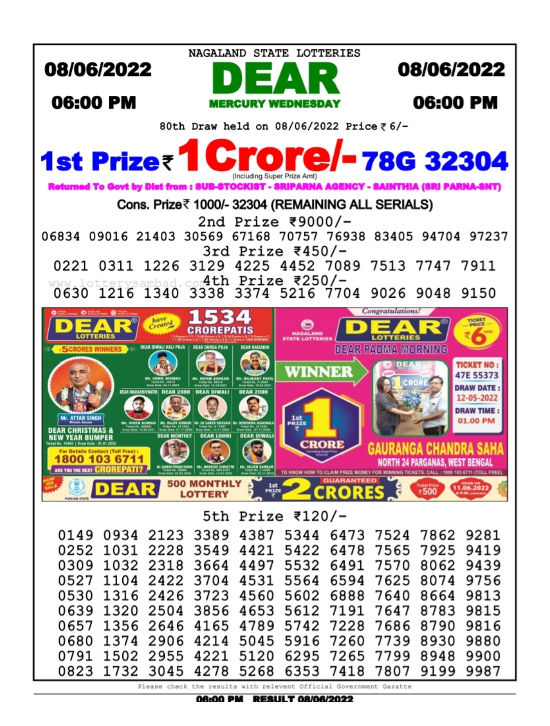 Dear Lottery Results