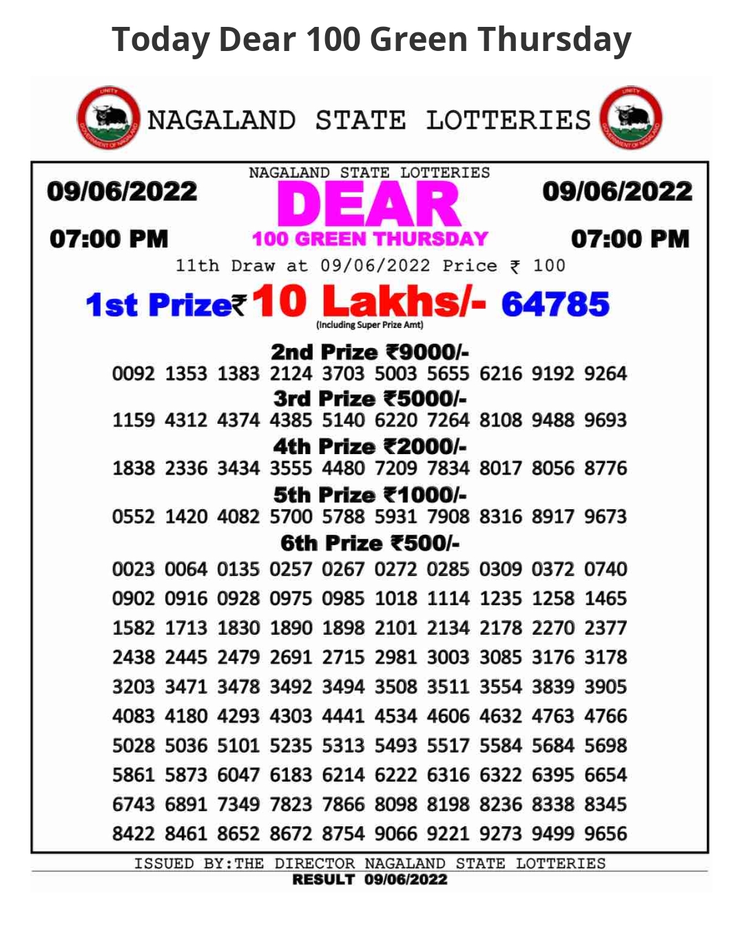 Dear Lottery Results