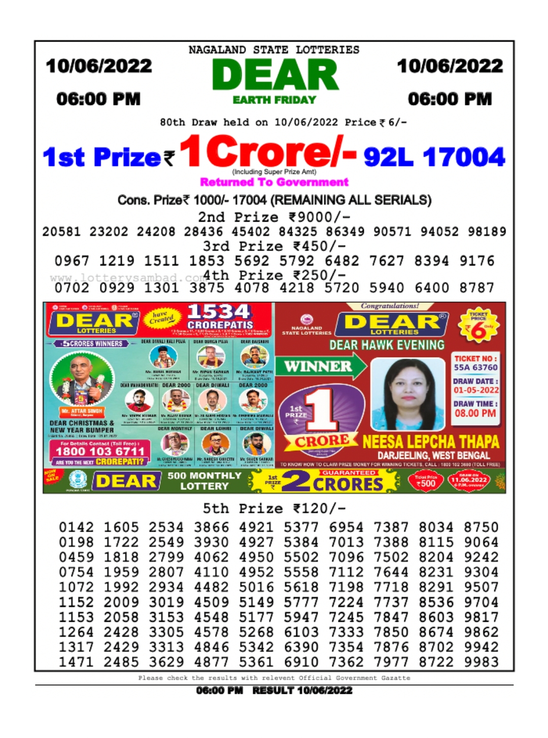 Dear Lottery Results