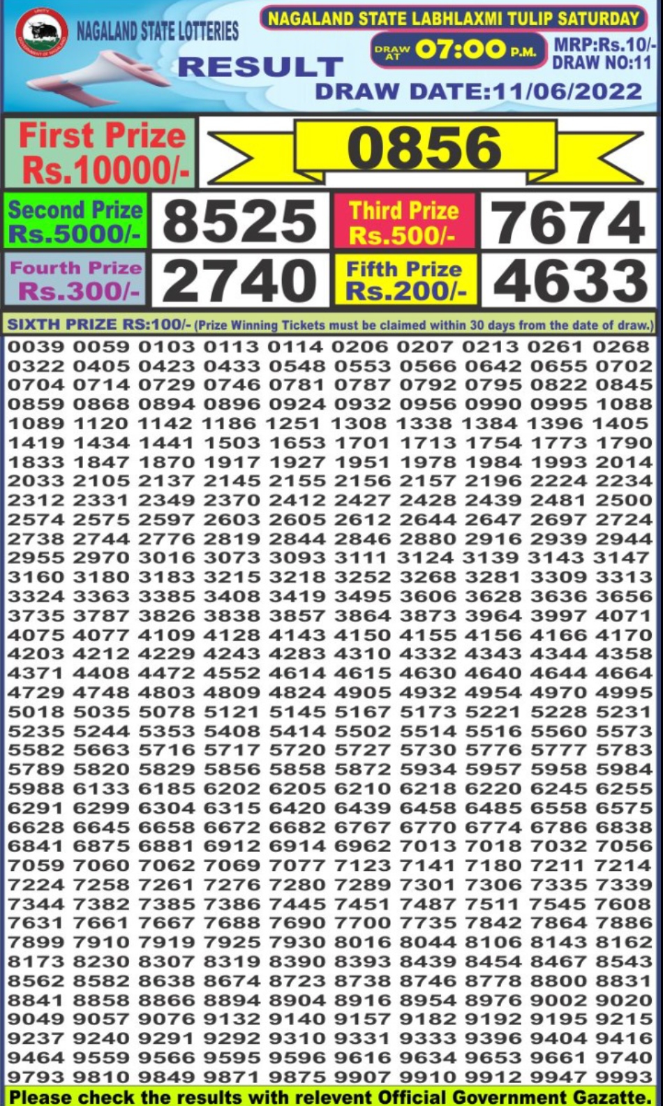Dear Lottery Results