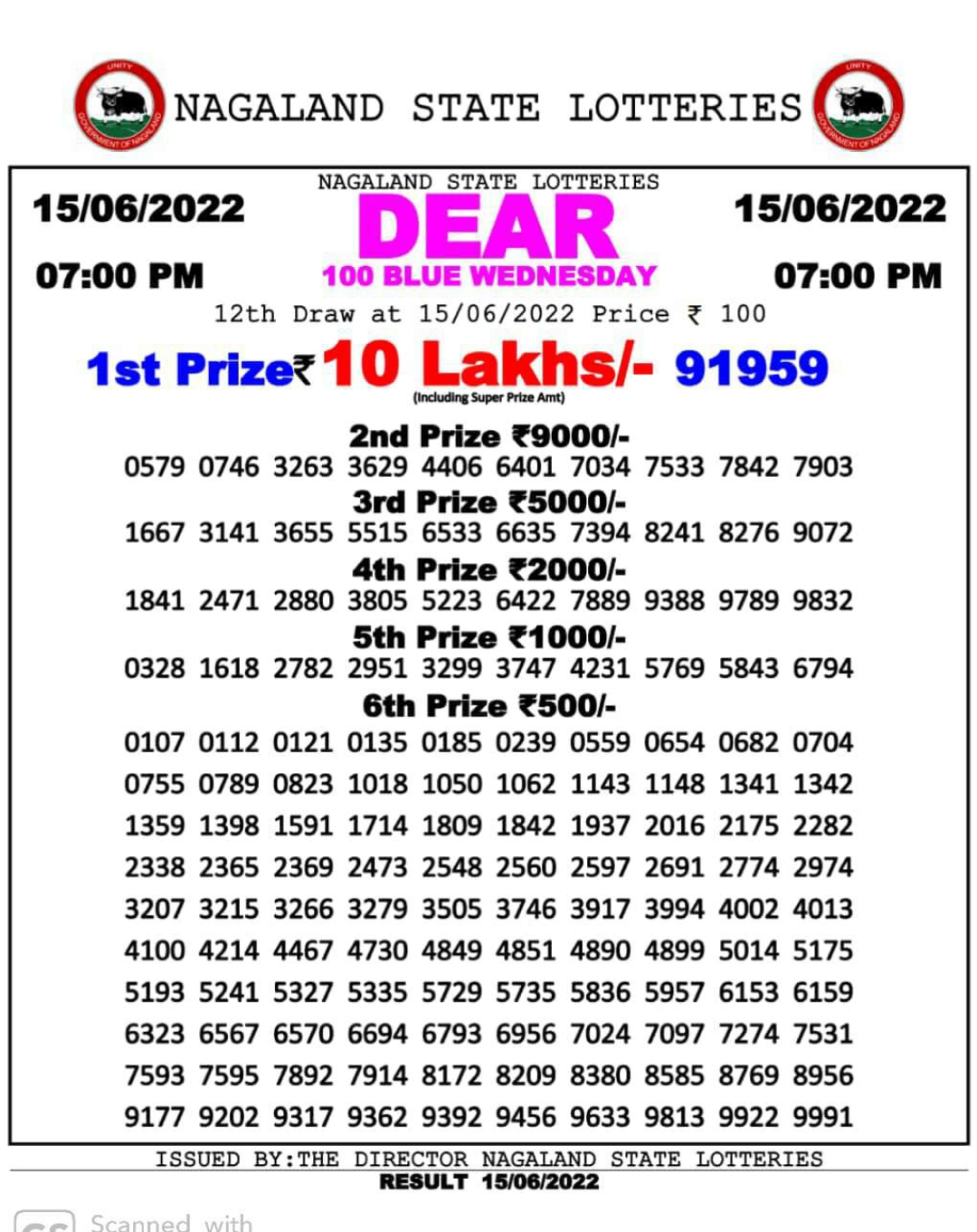Dear Lottery Results