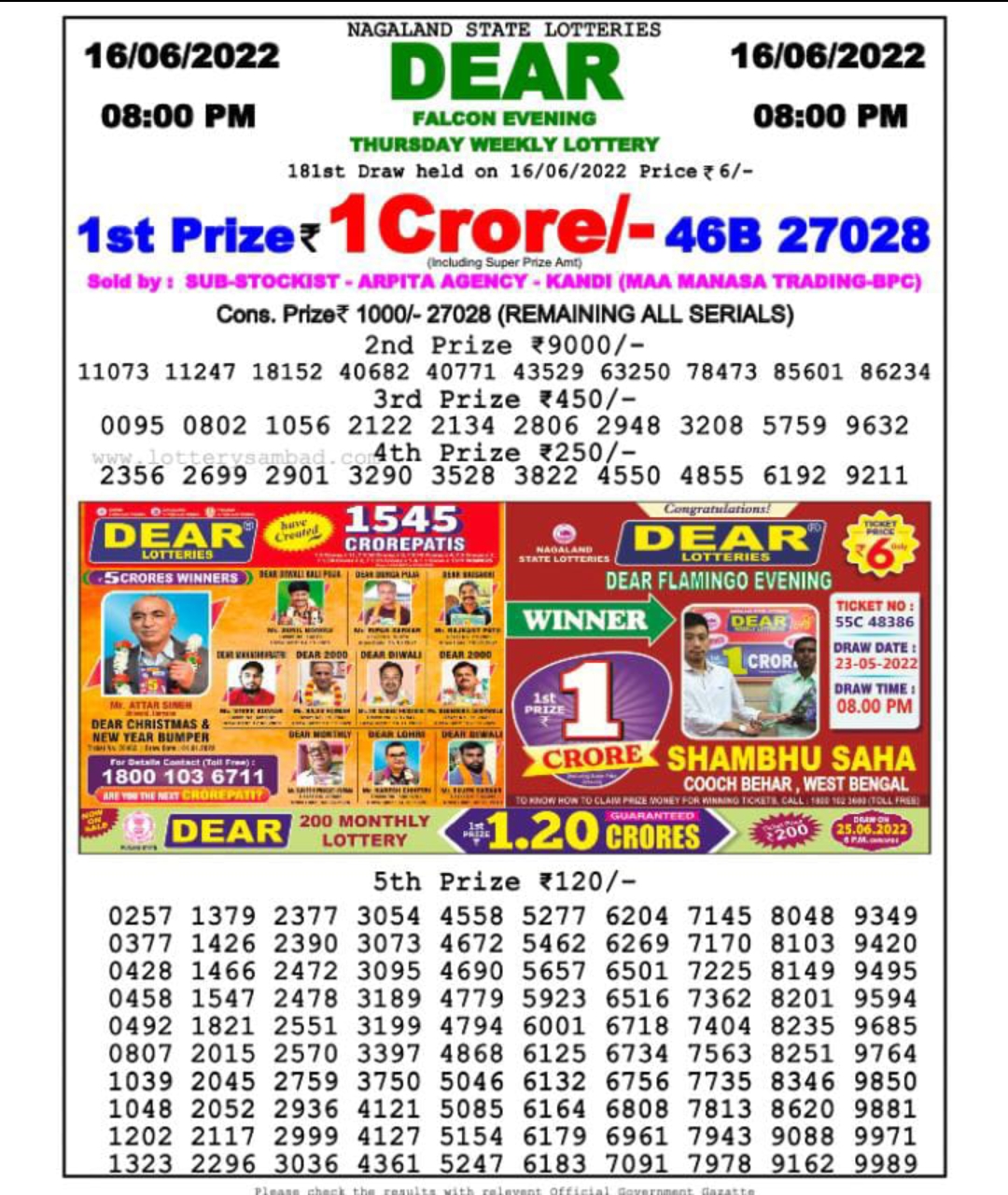 Dear Lottery Results