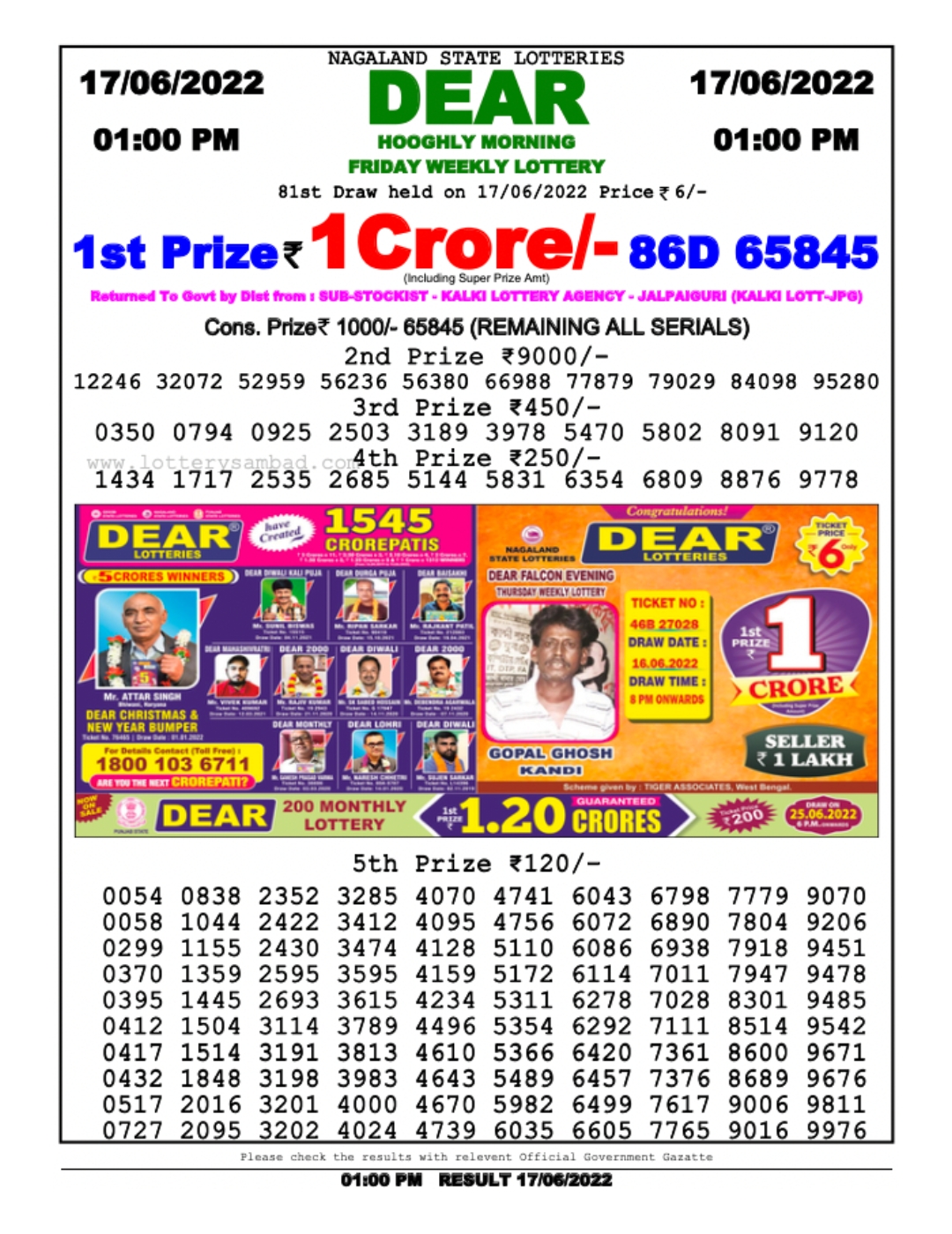 Dear Lottery Results