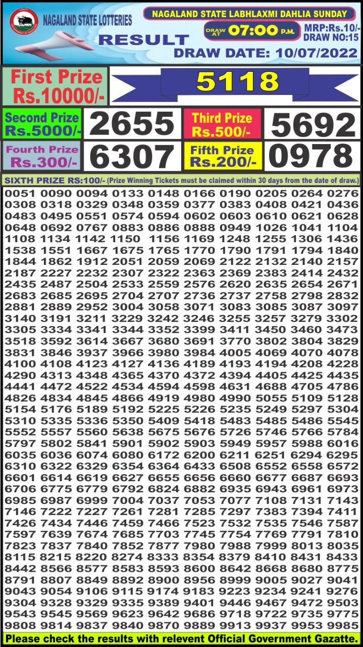 Dear Lottery Results