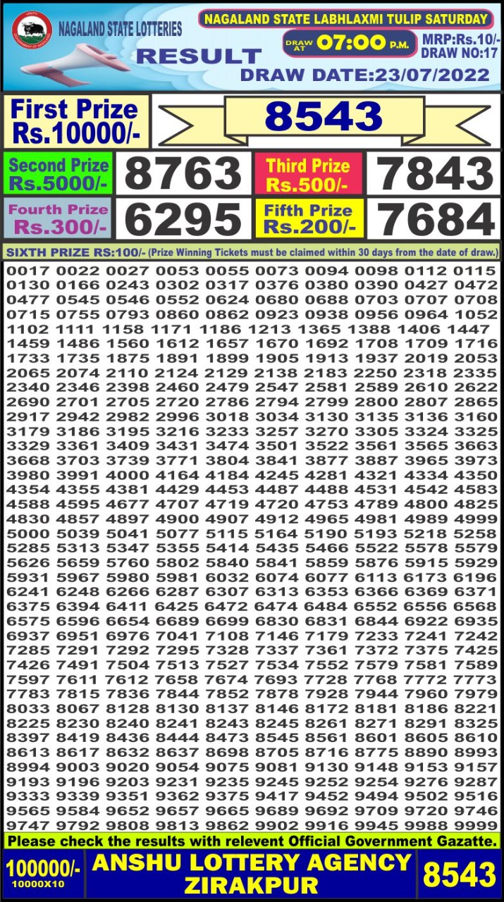 Dear Lottery Results