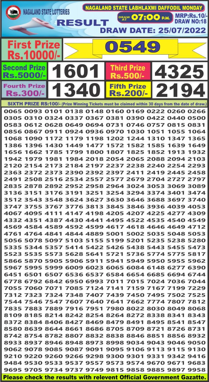 Dear Lottery Results
