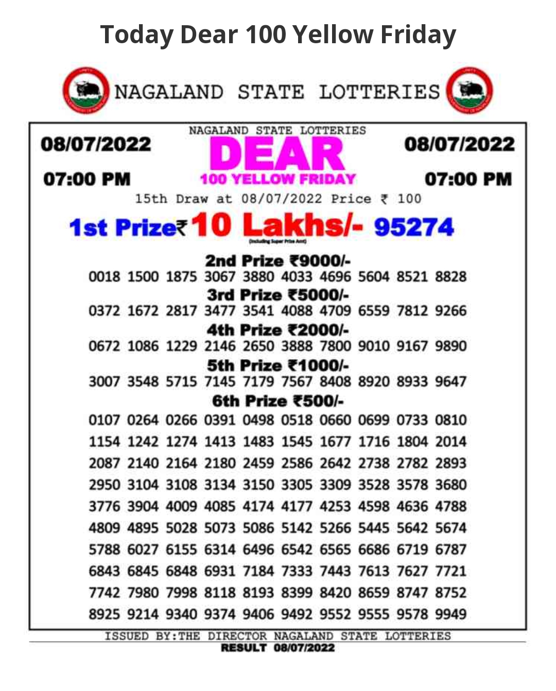 Dear Lottery Results