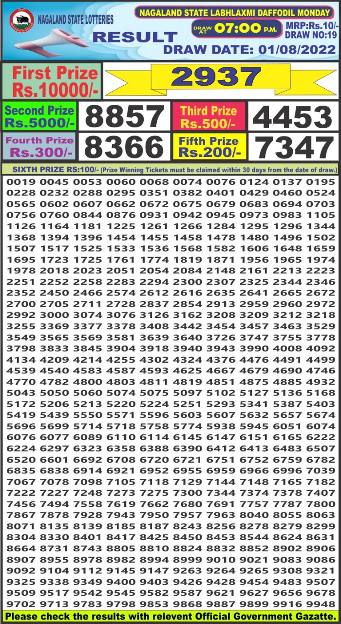 Dear Lottery Results