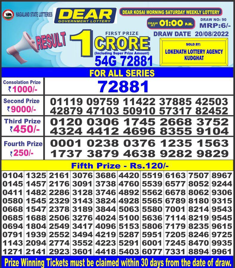 Dear Lottery Results