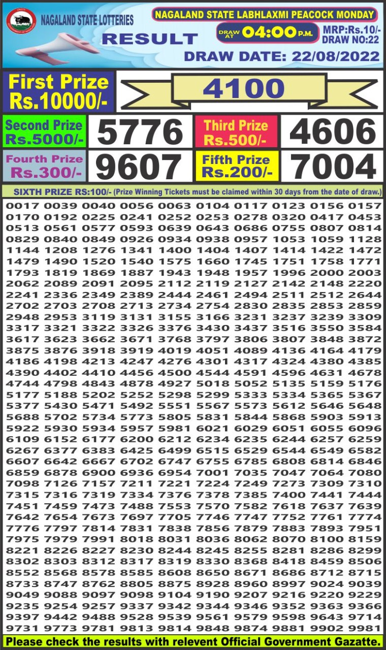 Dear Lottery Results