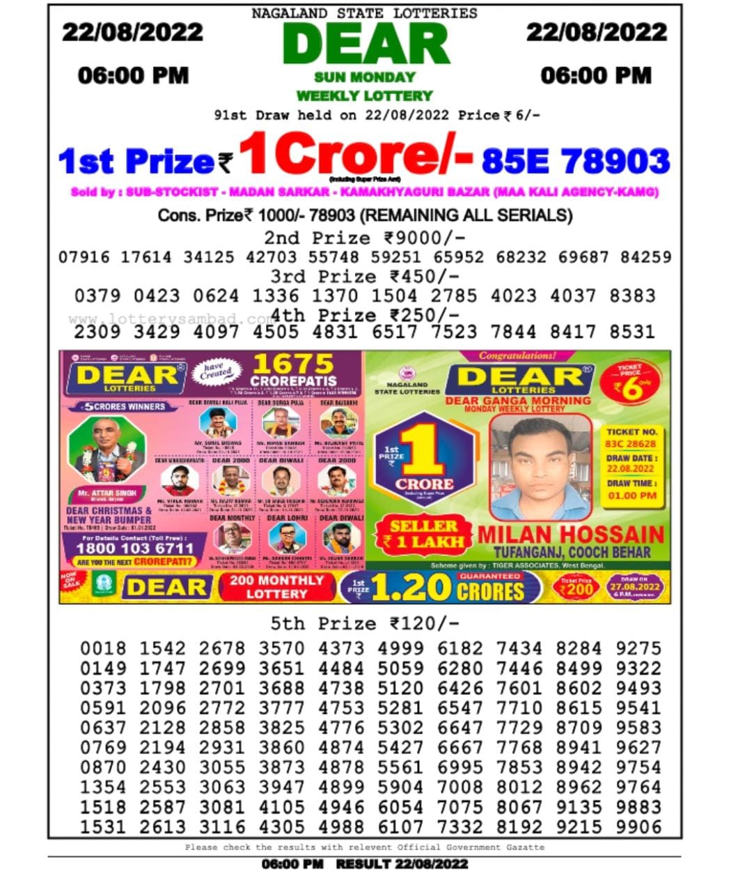 Dear Lottery Results
