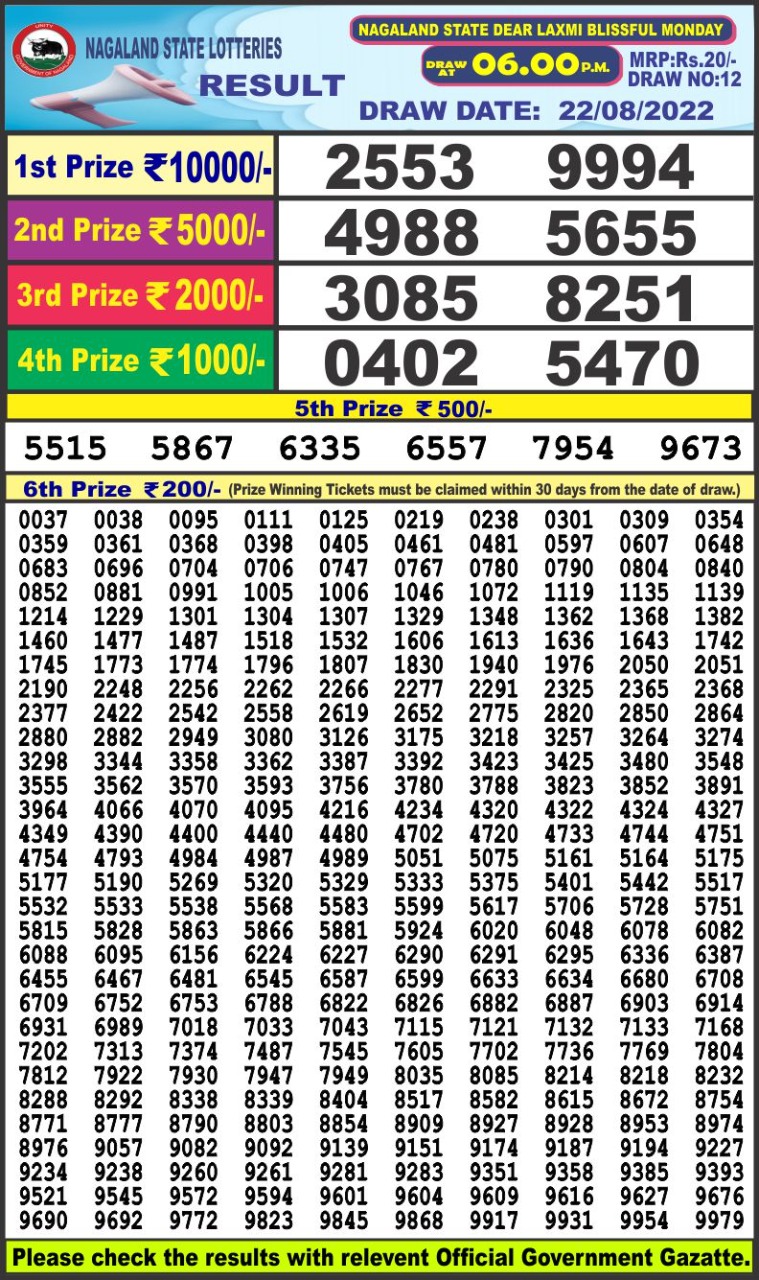 Dear Lottery Results