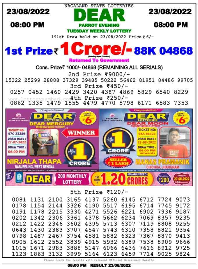 Dear Lottery Results