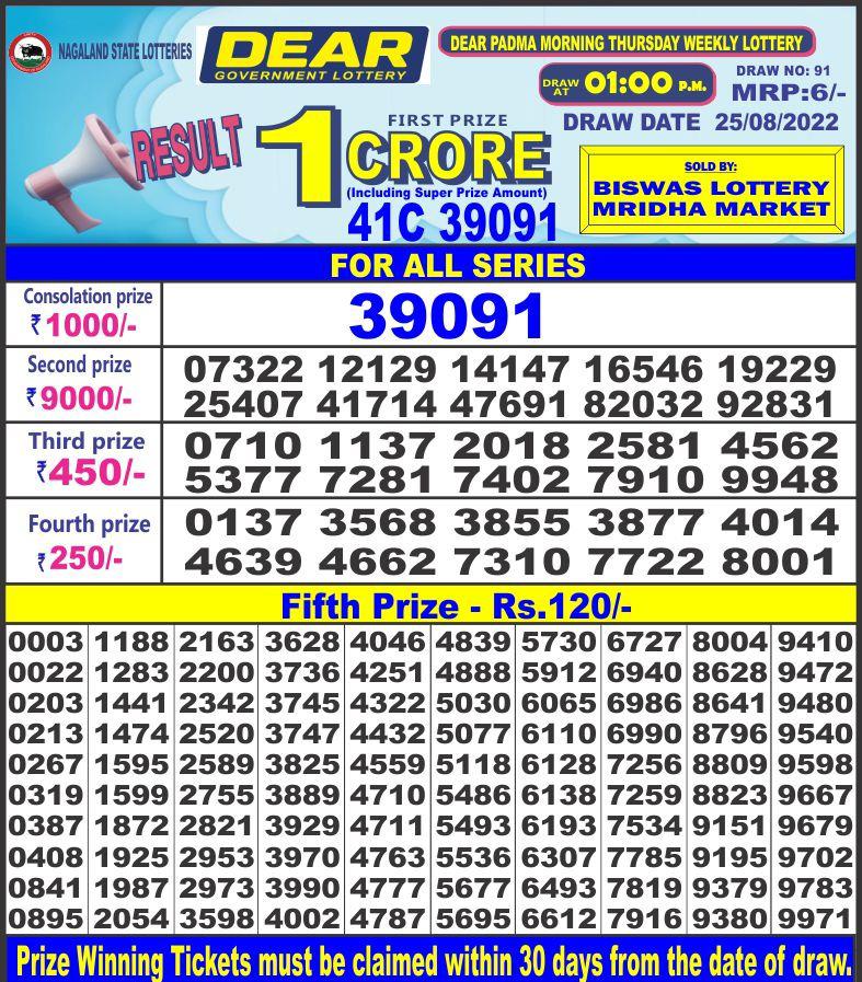 Dear Lottery Results