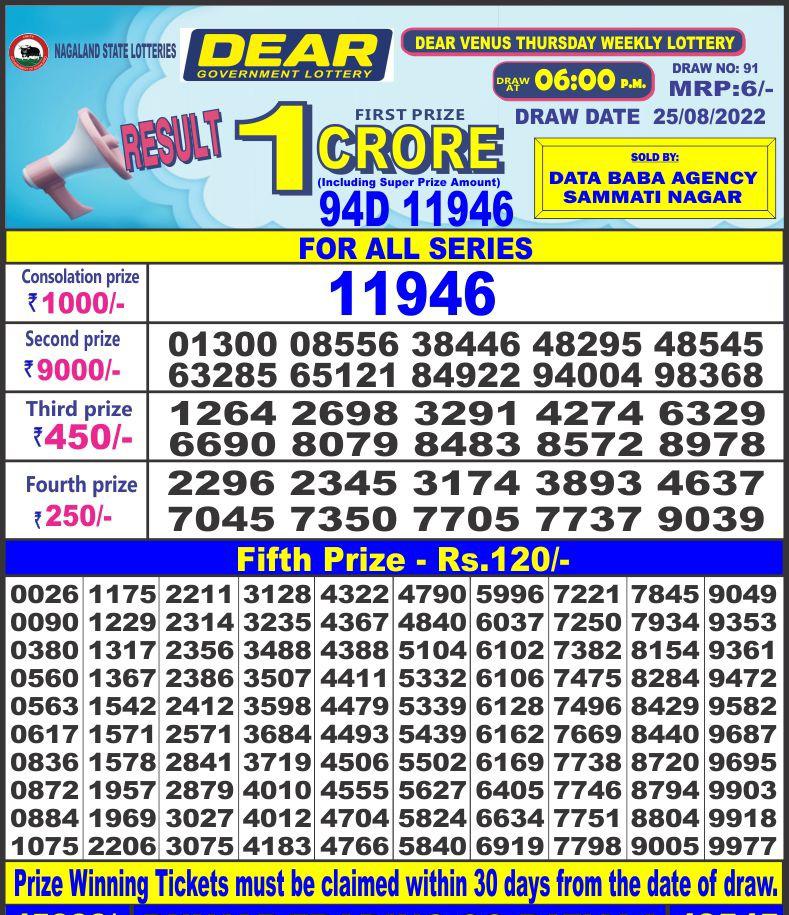 Dear Lottery Results