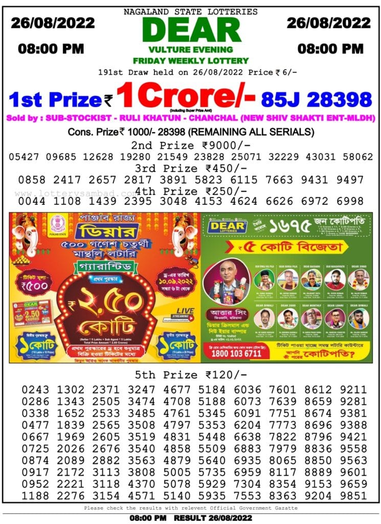 Dear Lottery Results
