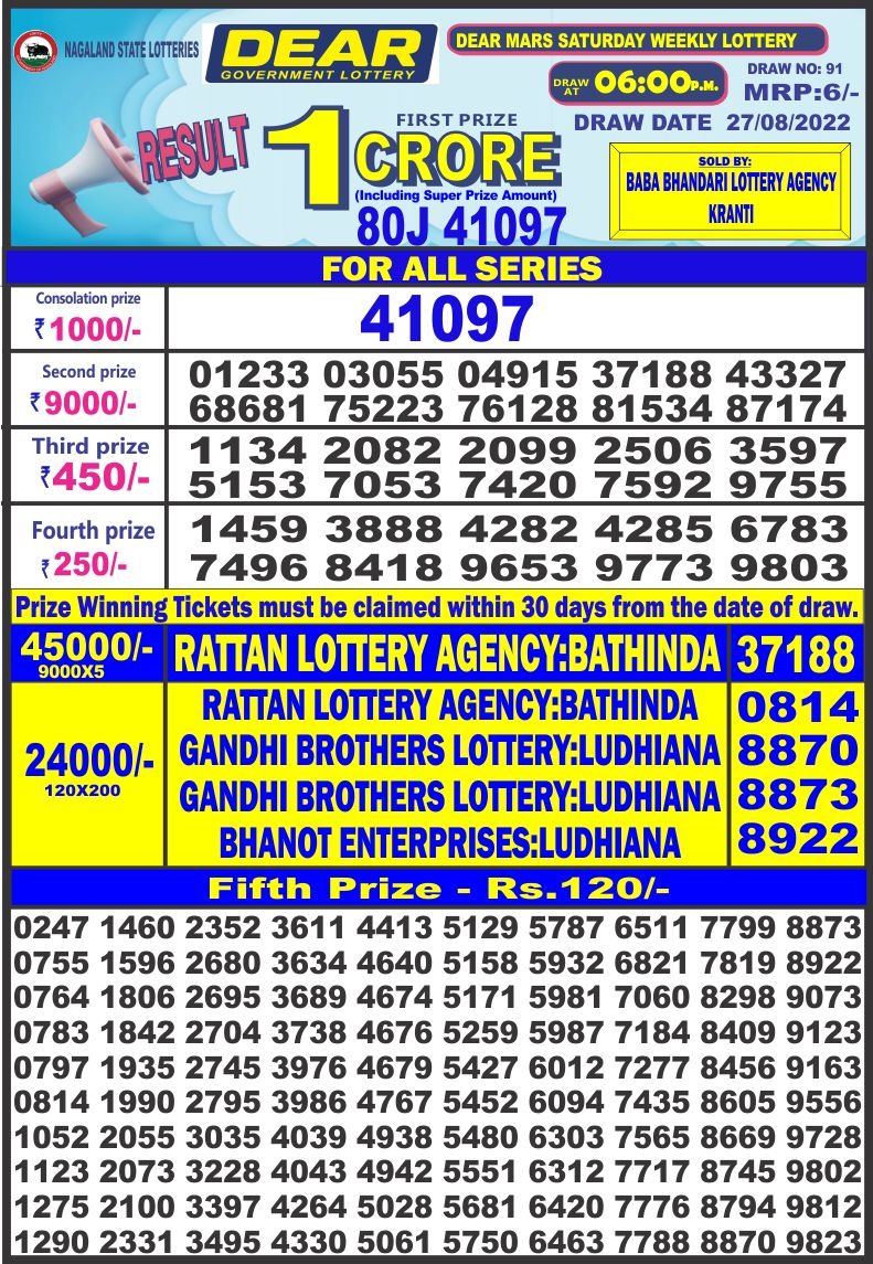 Dear Lottery Results