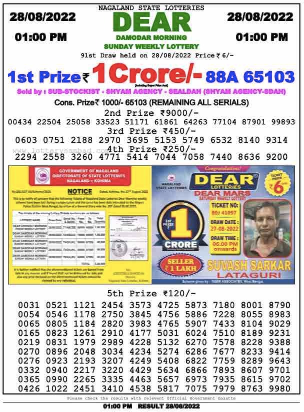 Dear Lottery Results