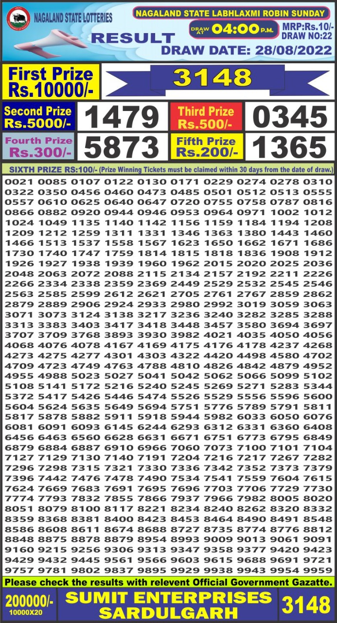 Dear Lottery Results
