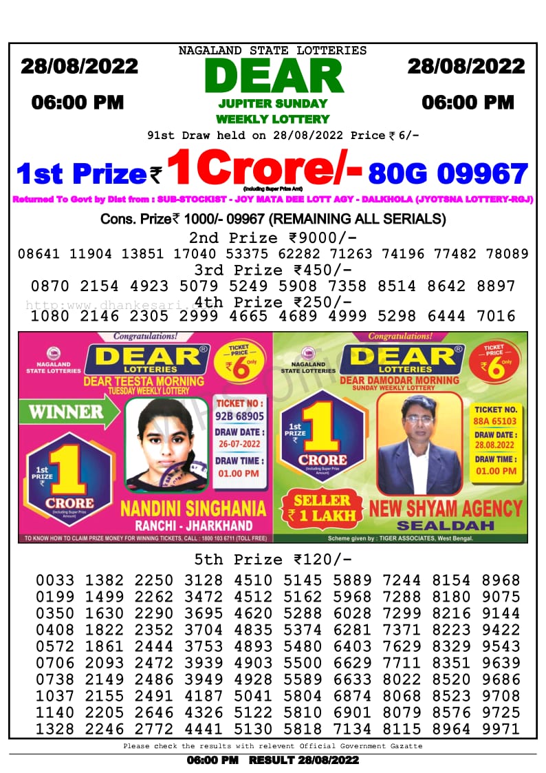 Dear Lottery Results
